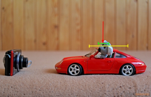 Fotíme s Koalou: Hloubka ostrosti