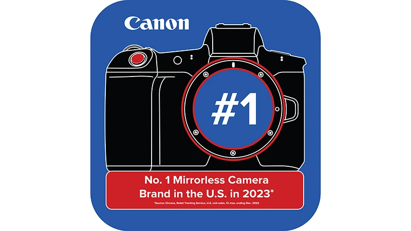 Kdo je jedničkou na poli bezzrcadlovek? Dle stejných statistik Canon i Sony