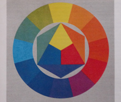 Panasonic Lumix FZ28: o krok blíže dokonalosti