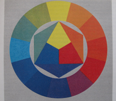 Canon PowerShot G10: stále mezi nejlepšími