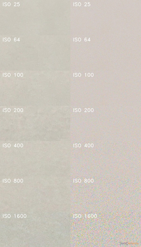 Apple iPhone SE: kompaktní silák