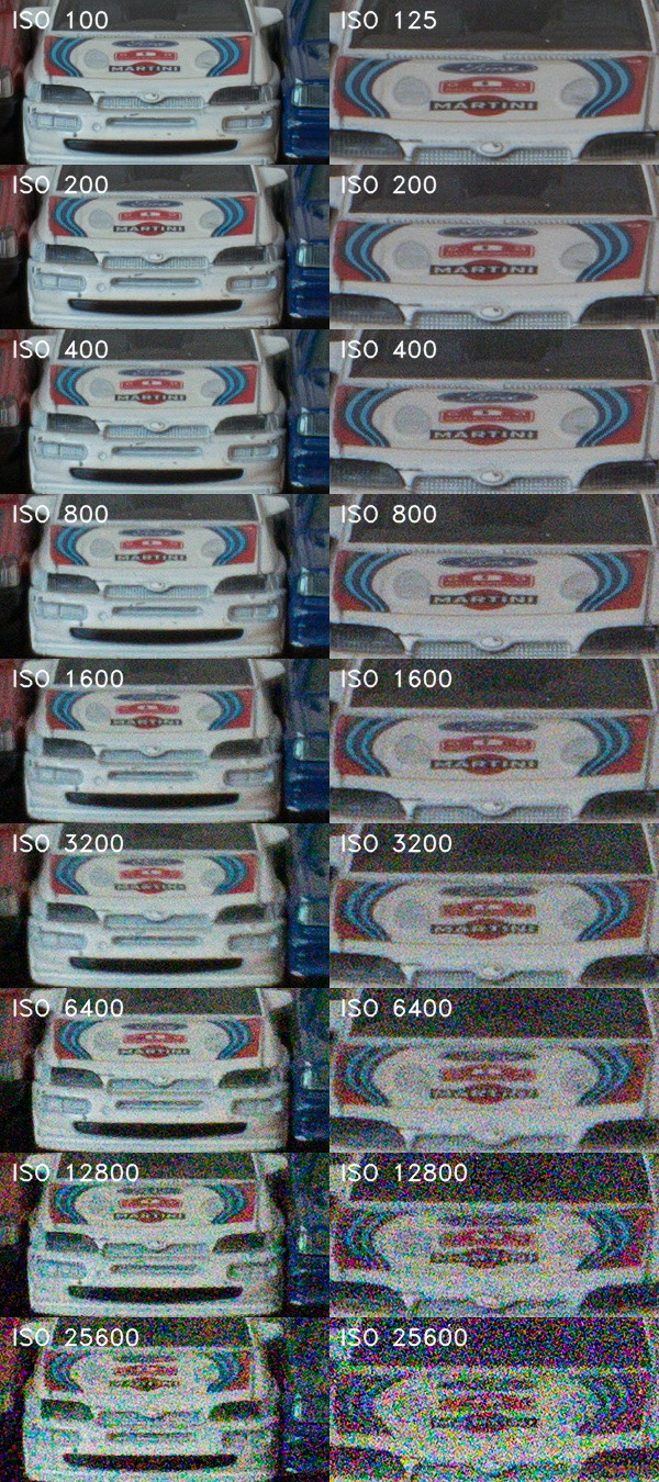 Jak by fotil 1,0" senzor se 7,5 MPx? Vyzkoušeli jsme to!