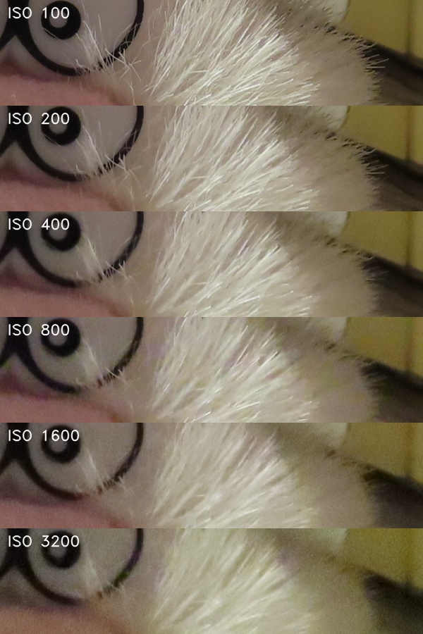 Canon PowerShot SX740 HS: bytelný univerzál