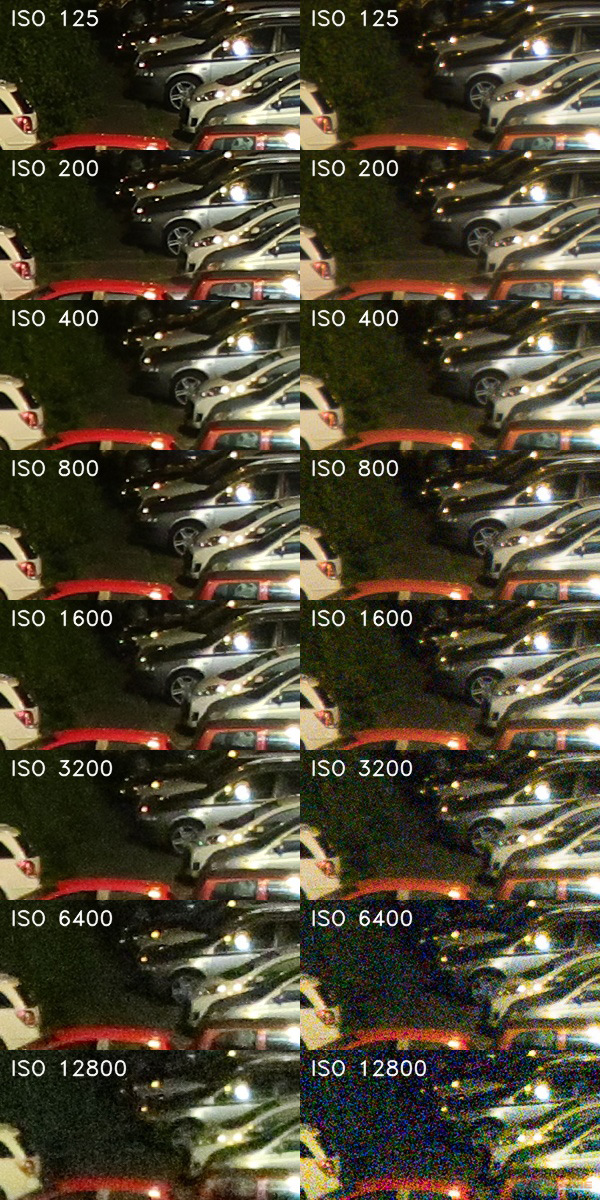 Canon PowerShot G9 X Mark II: kapesní borec