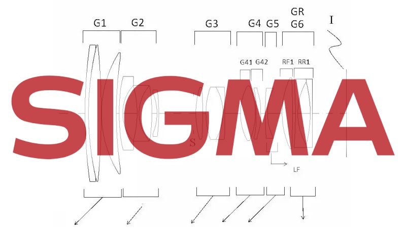 Patent Sigmy ukazuje objektiv 28-85mm F2.8