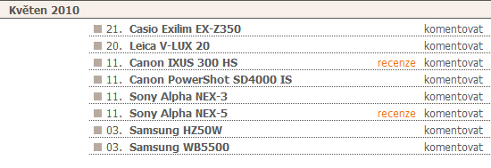 Časová osa a odkazy na recenze