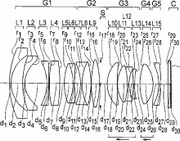 Olympus si patentoval další CSC full frame objektiv, 24mm F1.4