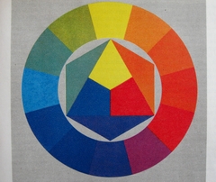 Canon PowerShot A590 IS: malý, ale šikovný