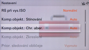 Sony NEX-6: pan dlouho očekávaný