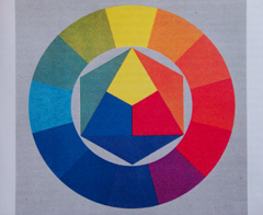 Sony DSC-T300: stylových 10 MPx s dotykovým LCD