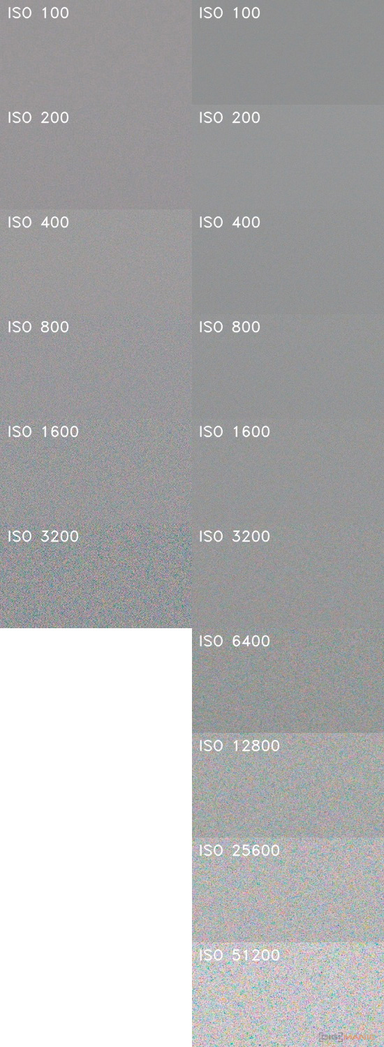 Srovnání po 6 letech, APS Samsung 14,6 MPx vs 28 MPx