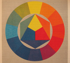 Canon PowerShot SX120 IS: zraje jako víno