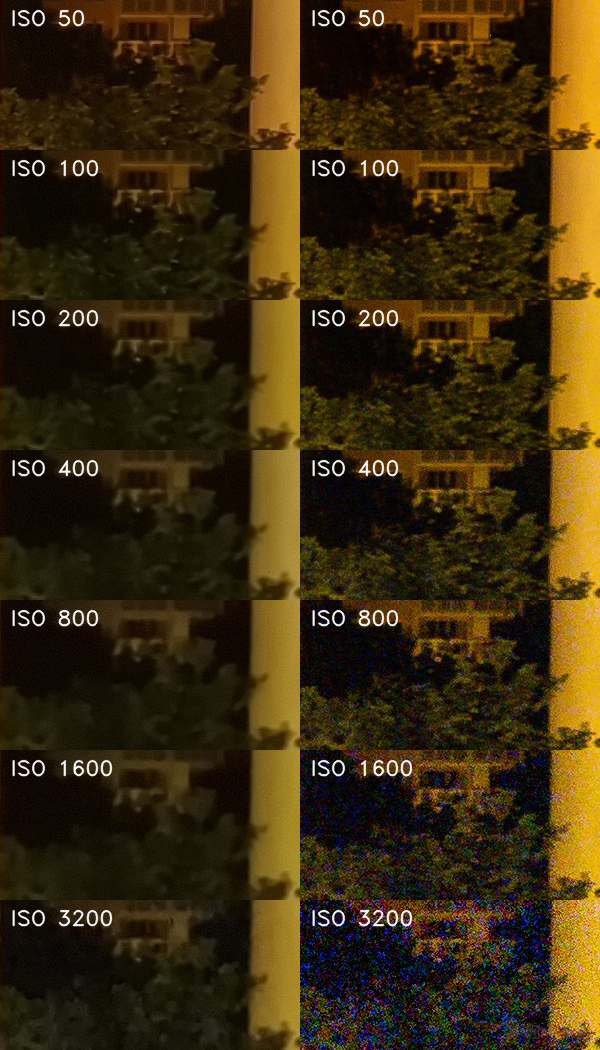 Samsung Galaxy S22 Ultra: pětioký fotografický král?