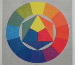 Nikon Coolpix P100: nejrychlejší ultrazoom