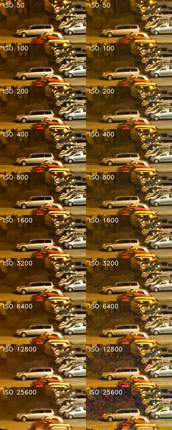 Sony A7R (ILCE-7R): postřehy z praxe