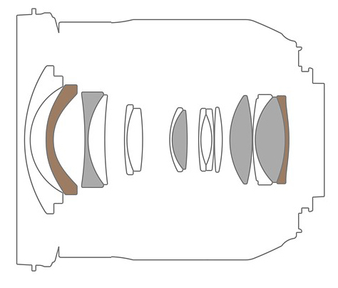 Tamron oficiálně uvedl 17-35mm F2.8-4 OSD objektiv