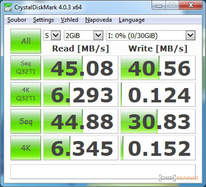 Samsung EVO microSDHC 32 GB CrystalDiskMark 3