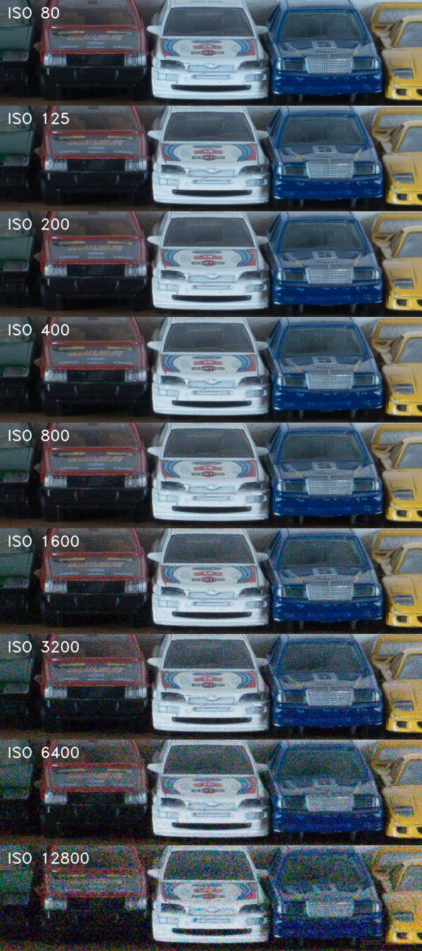 Sony Cyber-shot RX100 IV (RX100M4): zase o něco lepší