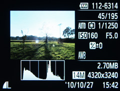 Canon PowerShot SX30 IS: sebevědomý rekordman