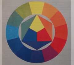 Samsung ST1000: nabitý technologiemi