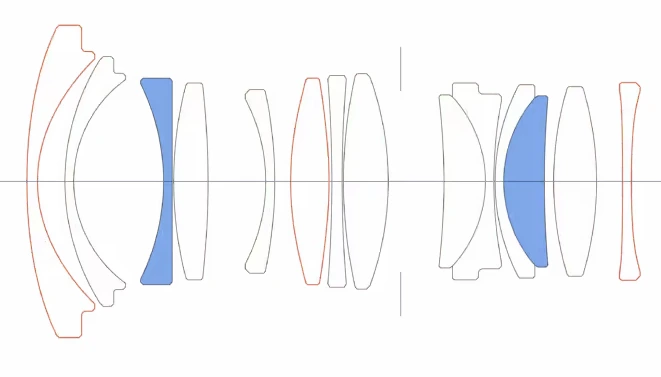 Sigma oznamuje širokoúhlý objektiv 12mm F1.4 DC Contemporary