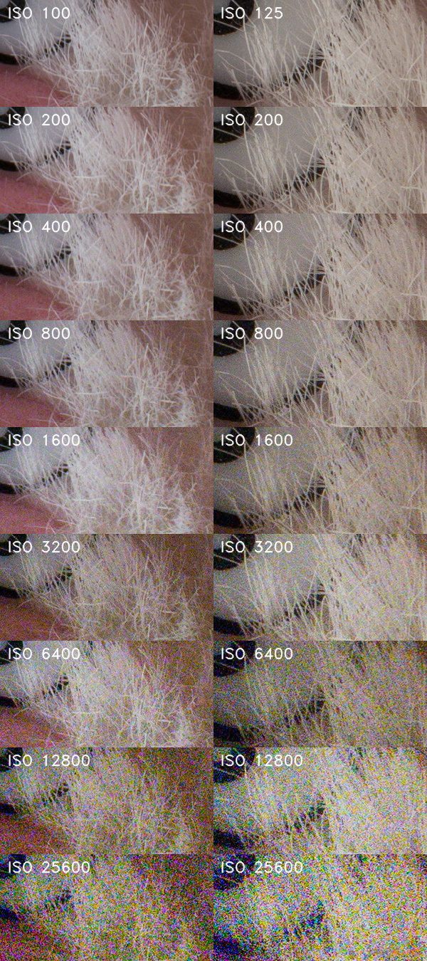 Jak by fotil 1,0" senzor se 7,5 MPx? Vyzkoušeli jsme to!