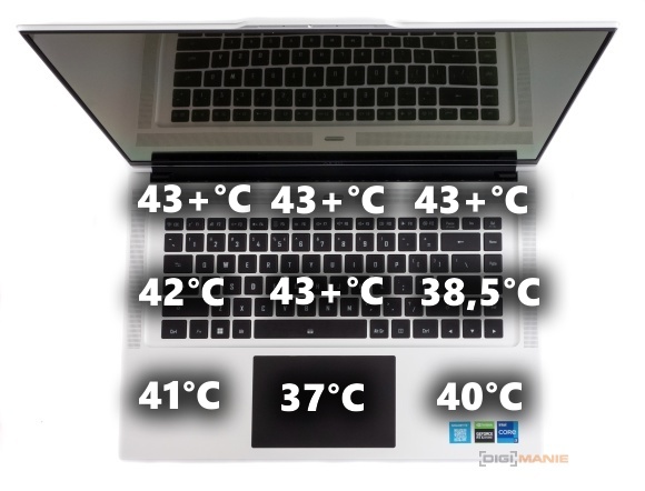 Gigabyte Aero 16 XE5: s panelem AMOLED nejen na práci