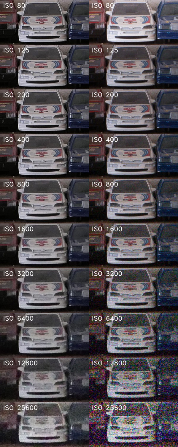 Panasonic Lumix LX15: noční borec