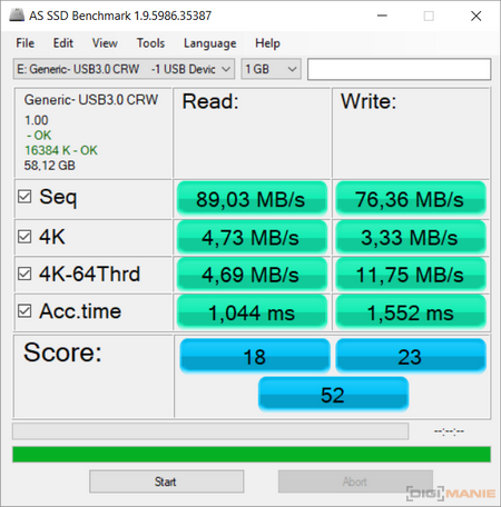 Kingston React SDXC 64GB AS SSD Benchmark G3