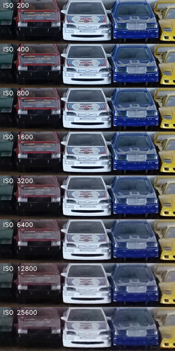 Sony Cyber-shot RX100 IV (RX100M4): zase o něco lepší