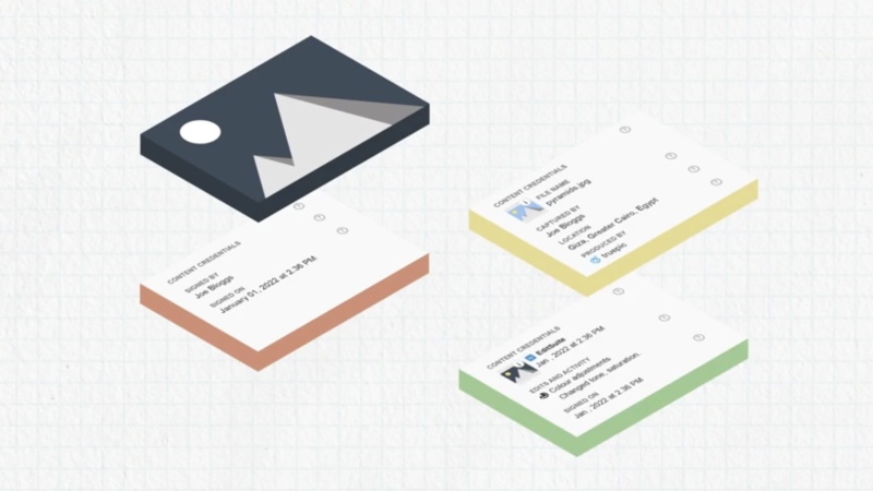 Ověření pravosti obsahu: Adobe s Leicou a Nikonem zavedou C2PA do foťáků
