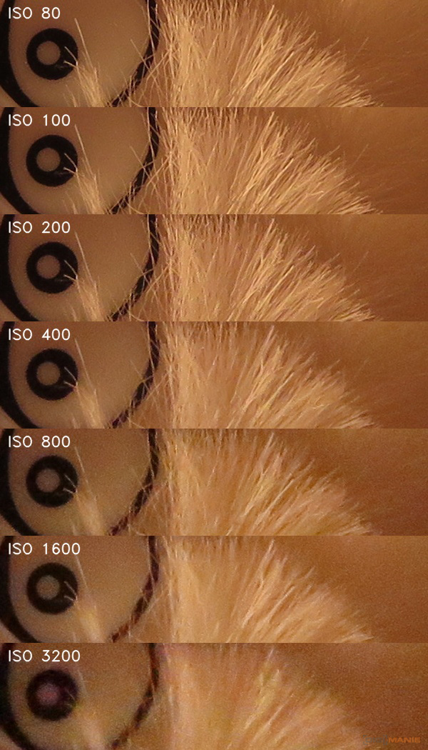 Canon PowerShot SX720 HS: kapesní šmírování