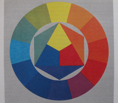 Canon PowerShot G10: stále mezi nejlepšími