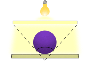 Domácí studio – 2.díl