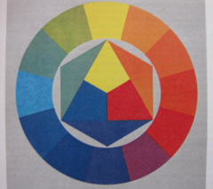 Canon PowerShot SX1 IS vs. SX10 IS: souboj CMOS a CCD