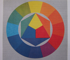 Fujifilm S100FS: jde zrcadlovkám po krku