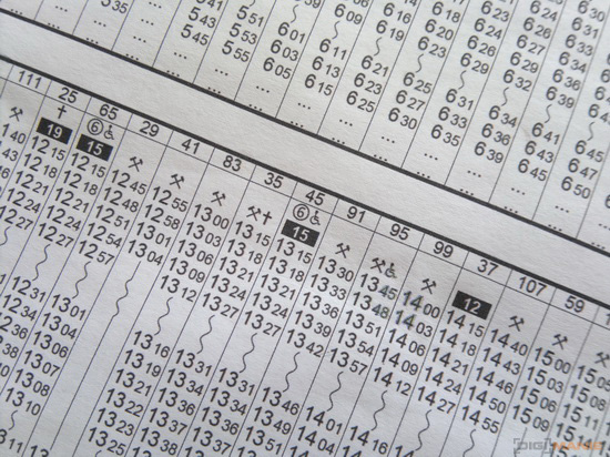 Fotíme mobilem: Zapovězené makro?