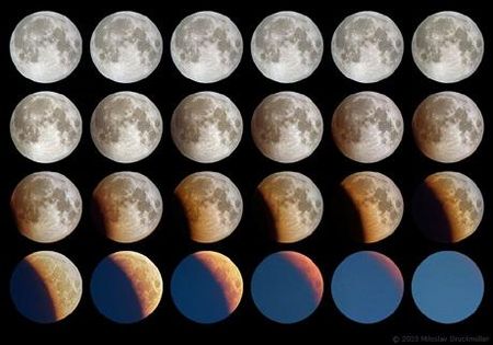 Rozhovor: prof. RNDr. Miloslav Druckmüller, CSc.