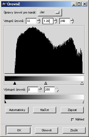 Úpravy digitální fotografie III: Úrovně