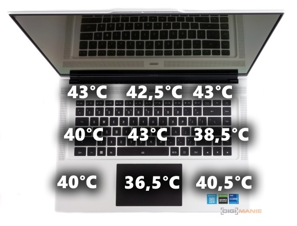 Gigabyte Aero 16 XE5: s panelem AMOLED nejen na práci