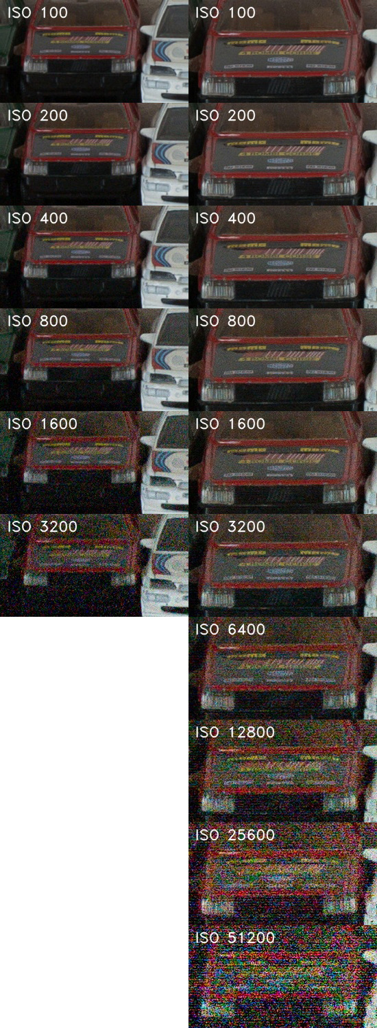 Srovnání po 6 letech, APS Samsung 14,6 MPx vs 28 MPx