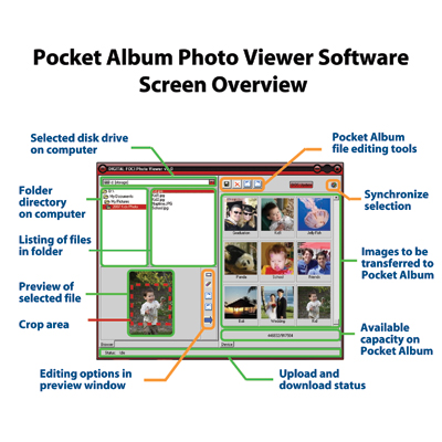 Digital Foci Keychain Photo Viewer – Fotoalbum do kapsy
