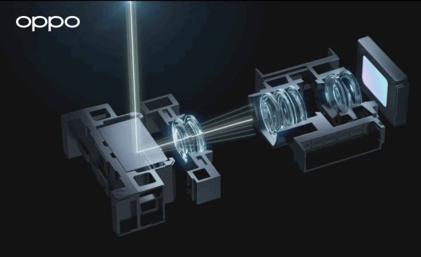 OPPO poodhalilo nový RGBW snímač, 5osou stabilizaci a objektiv 85-200mm