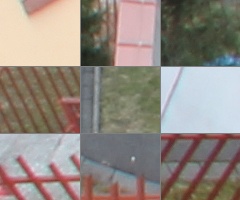 Megatest ultrazoomových objektivů