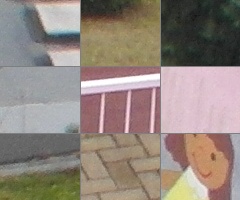 Samsung WB750: splnil očekávání?