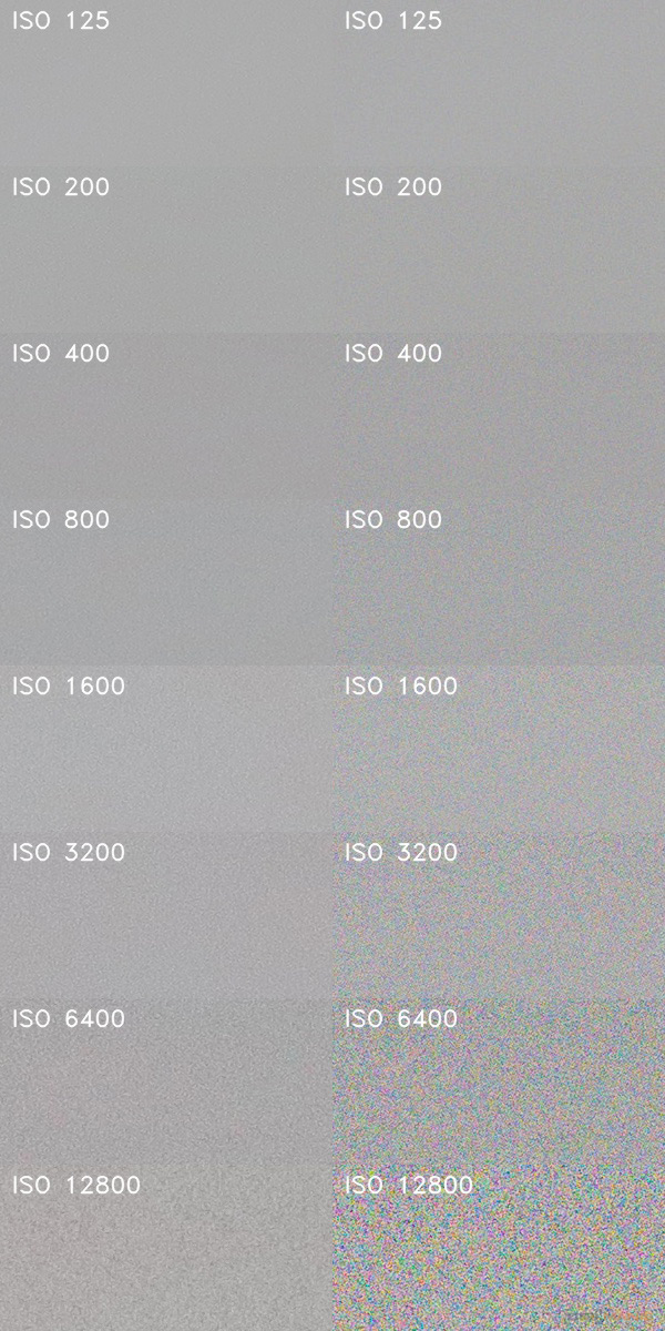 Canon PowerShot G9 X Mark II: kapesní borec