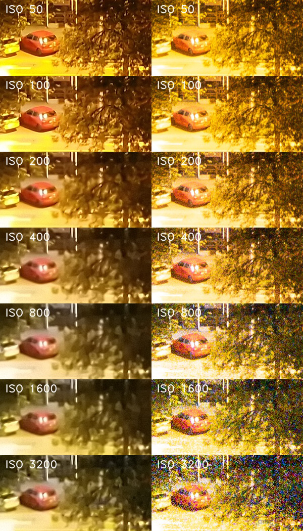 Samsung Galaxy S22 Ultra: pětioký fotografický král?