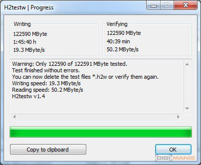 Transcend Premium microSDXC 128 GB H2testw 1