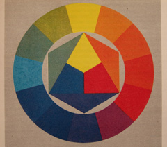 Canon PowerShot S90: malý zázrak