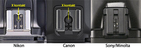 Fotografický blesk na cestě časem – 2. díl